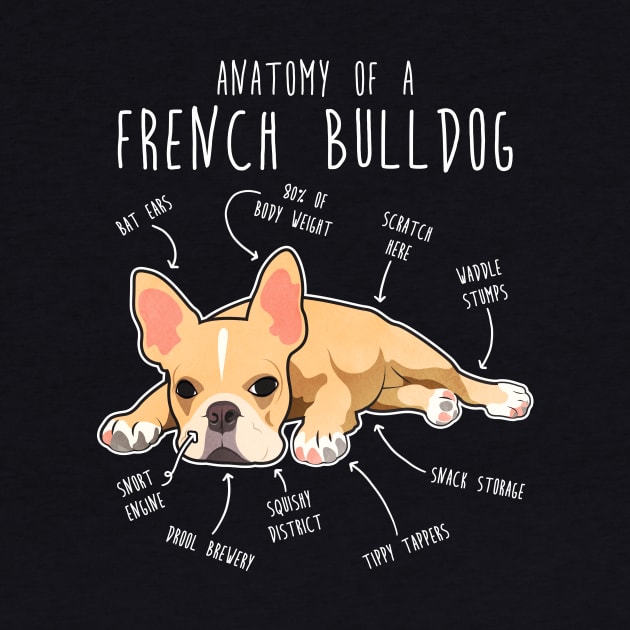 French Bulldog Anatomy by Psitta